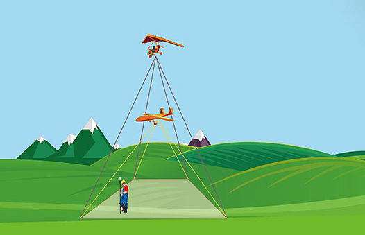 全面解析:測繪科學與技術