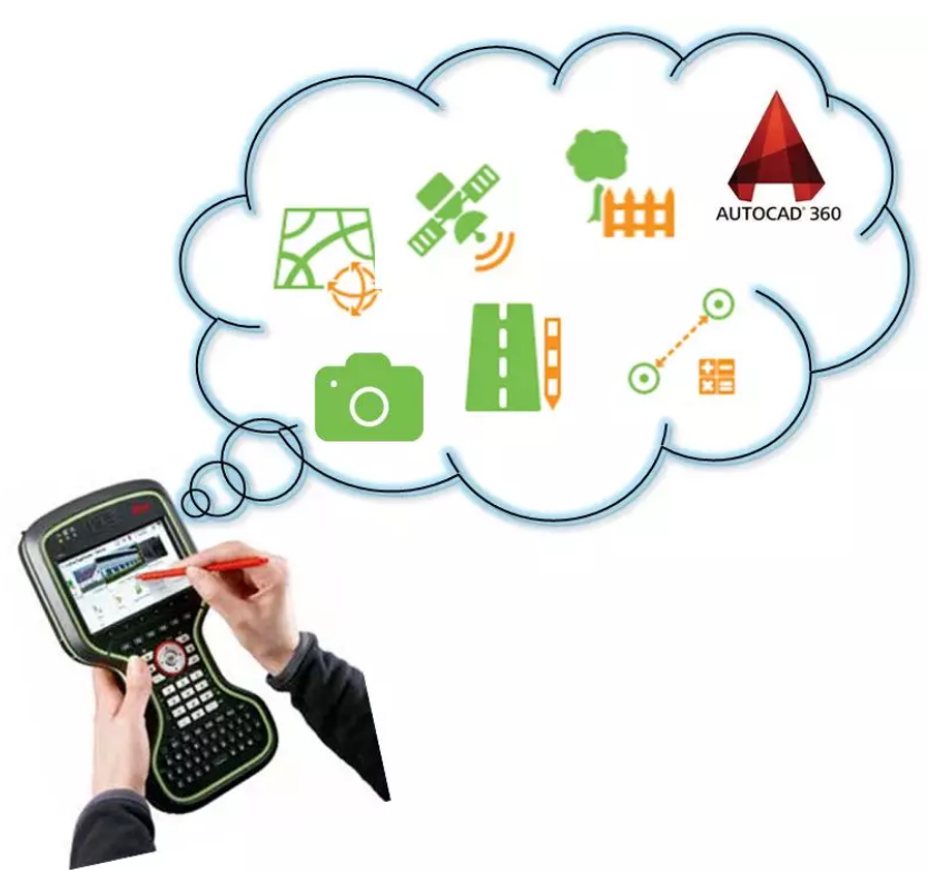 Captivate手簿軟件,集成三維視圖、智能編碼、隱蔽點測量、拍照 Captivate手簿軟件,集成三維視圖、智能編碼、隱蔽點測量、拍照