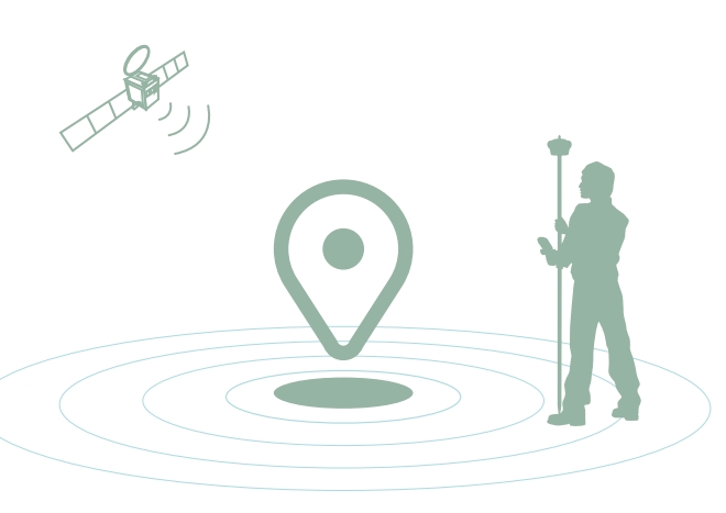 什么是千尋知寸FINDCM？有什么用途？